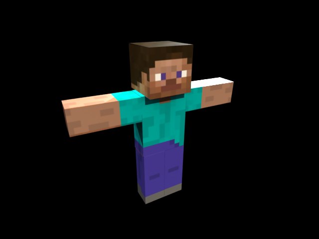 Minecraft can t keep up. Alex's caves майнкрафт bedrock. Minecraft can t keep up. Minecraft can t keep up. Импакт софт майнкрафт.